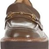 Sam Edelman Laurs | Loafers 11 Sam Edelman Laurs | Loafers -SAM EDELMAN Shop 61RqtkwvCL. AC SR736920
