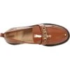Sam Edelman Christy | Loafers -SAM EDELMAN Shop 71NOZ MtddL. AC SR736920