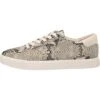 Sam Edelman Ethyl | Sneakers & Athletic Shoes -SAM EDELMAN Shop 817vbFN8y8L. AC SR736920
